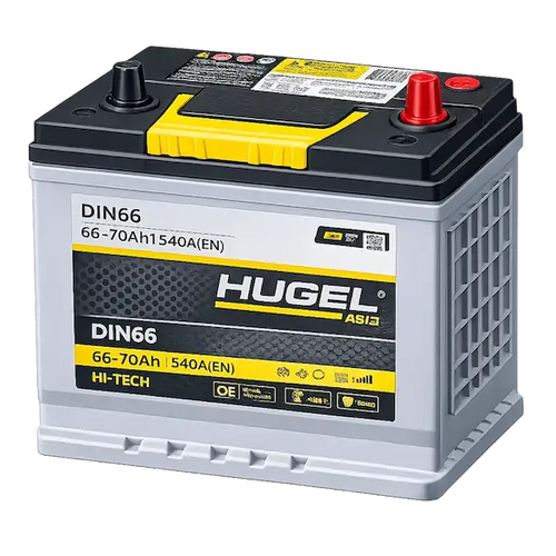 HUGEL DIN66 66–70AH
